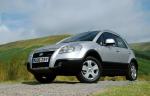 Fiat Sedici 1.9 Multijet 2006 года